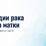 Стадии рака тела матки простыми словами